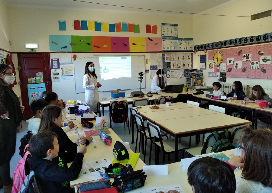 a: Atividades do Clube de Ciências conduzidas em sala de aula na